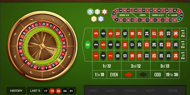 Các cửa cược có tại Roulette