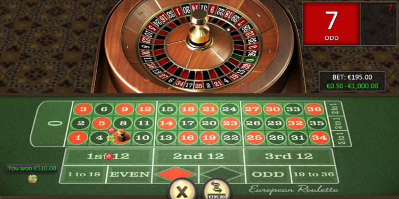 Giới thiệu game Roulette của nhà cái WIN55